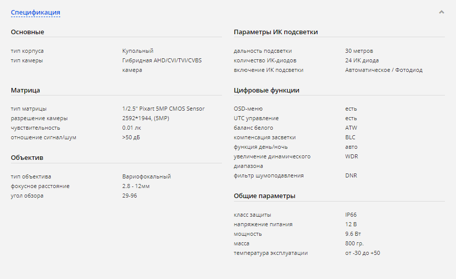 Спецификация CMD HD720-D2.8-IR спецификация