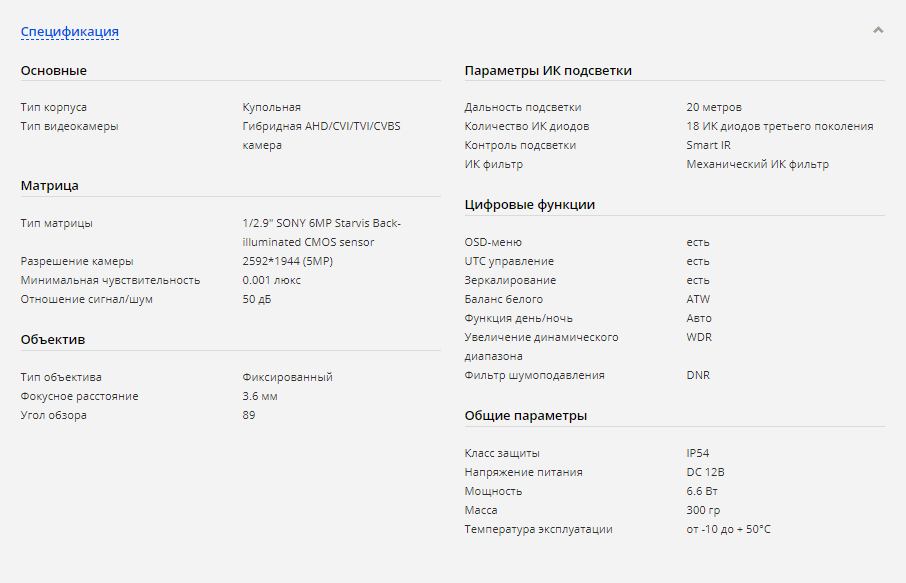 Спецификация CMD HD720-D2.8-IR спецификация