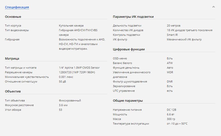 Спецификация CMD HD720-D2.8-IR спецификация