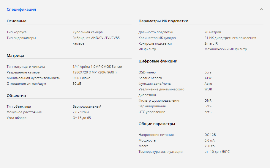 Спецификация CMD HD720-D2.8-IR спецификация