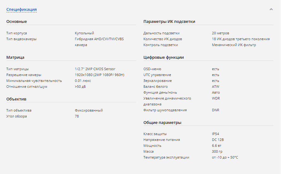 Спецификация CMD HD720-D2.8-IR спецификация