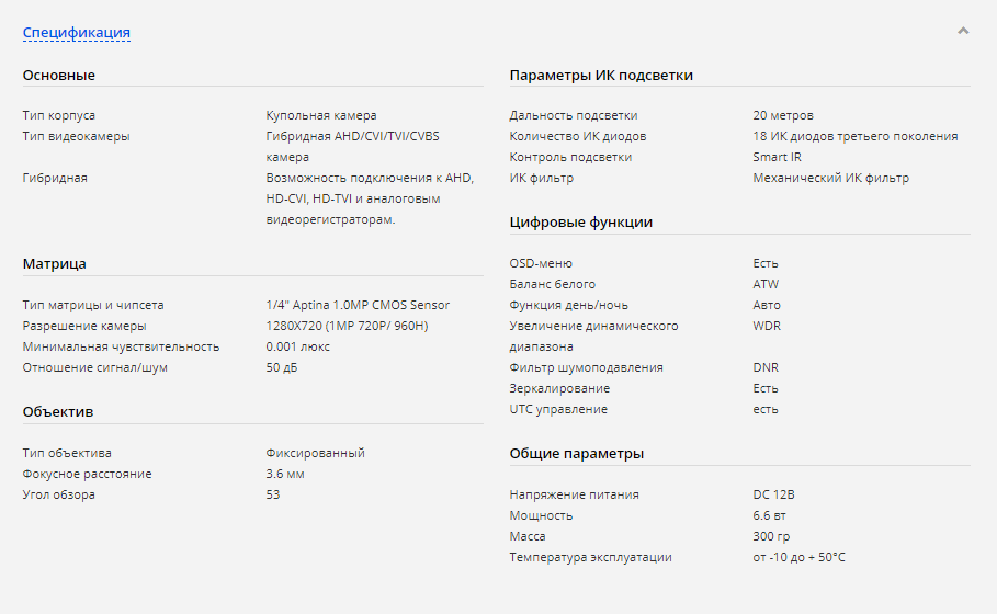 Спецификация CMD HD720-D2.8-IR спецификация