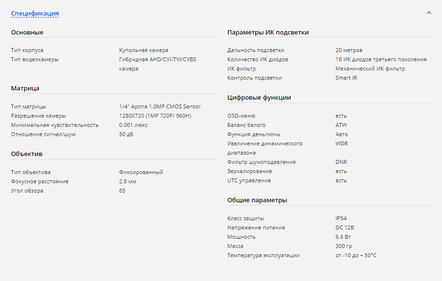 Спецификация CMD HD720-D2.8-IR спецификация