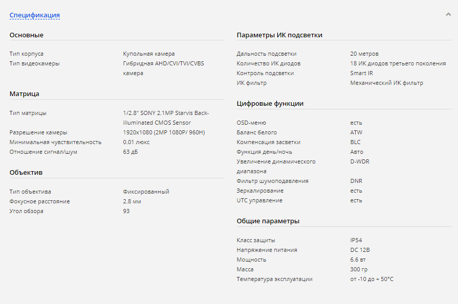 Спецификация CMD HD720-D2.8-IR спецификация